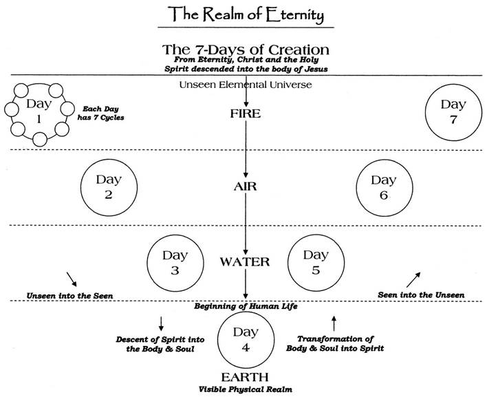 Description: Description: Description: Description: Description: Description: Description: Description: Description: Description: Description: Description: Description: 7daysofcreation